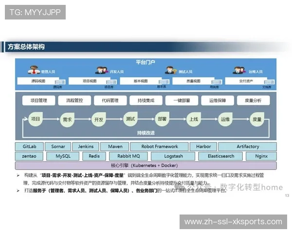制作项目全生命周期数字化管理 实现成本精准控制