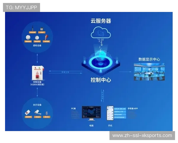 传感器数据与视频流实时对齐 提升了体育商业化结构在活动管理中的专业维度